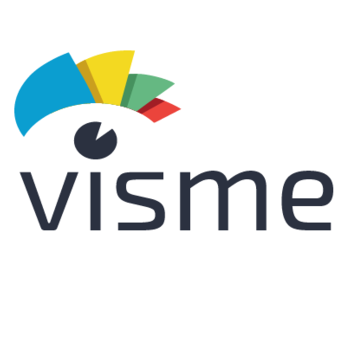 Visme Review