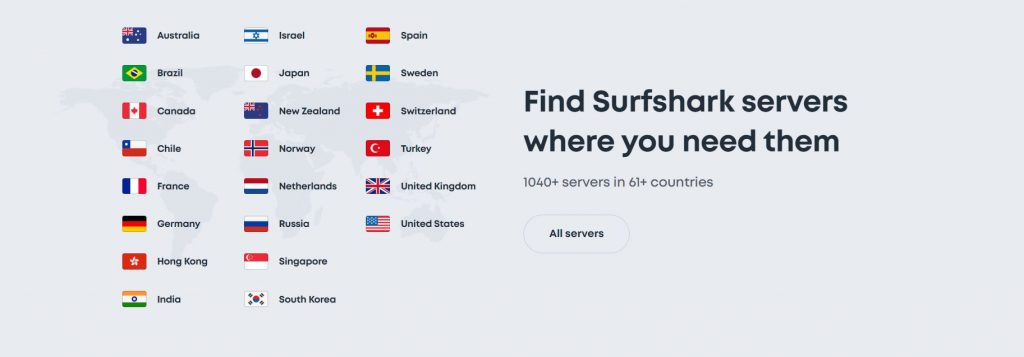 Surf Shark VPN Review